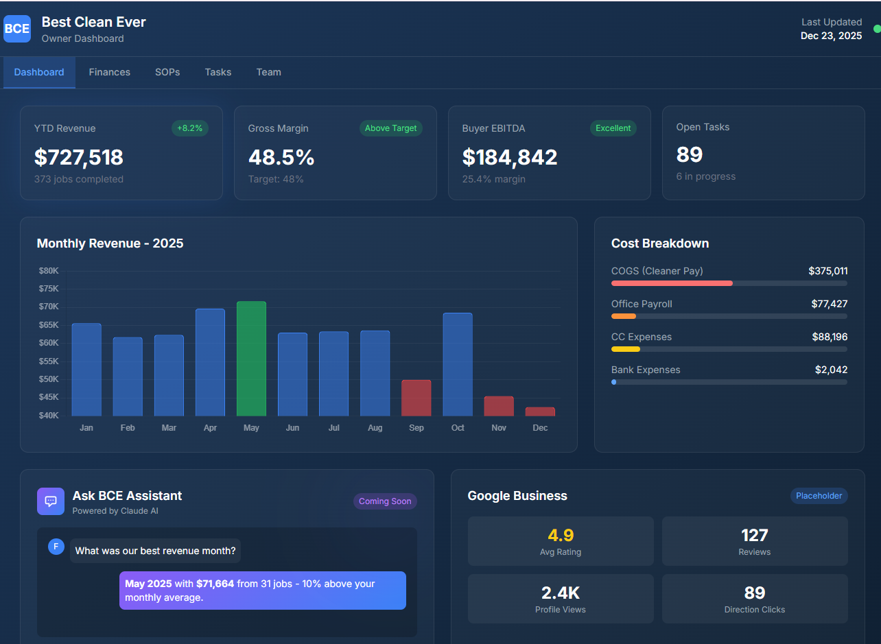 Owner Command Center
